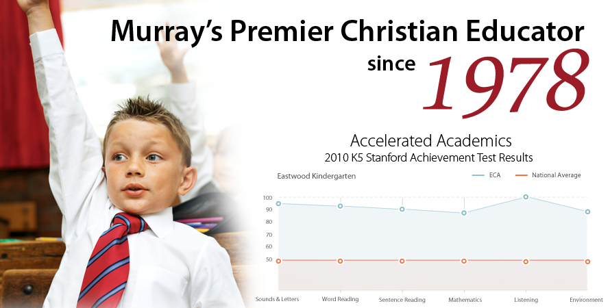 Accelerated Academics